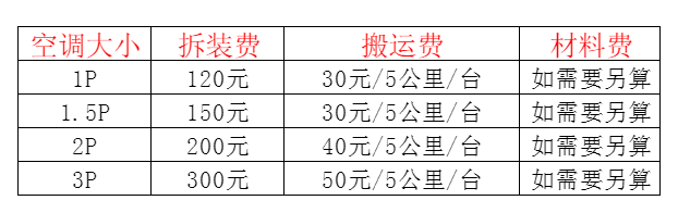 信州空调移机及费用电话在哪里找